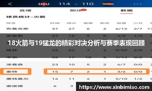 三亿体育18火箭与19猛龙的精彩对决分析与赛季表现回顾